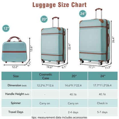 Hardshell Luggage Sets 3 Pieces 20"+24" Luggages and Cosmetic Case Spinner Suitcase with TSA Lock Lightweight,Green New Era Fashion LLc