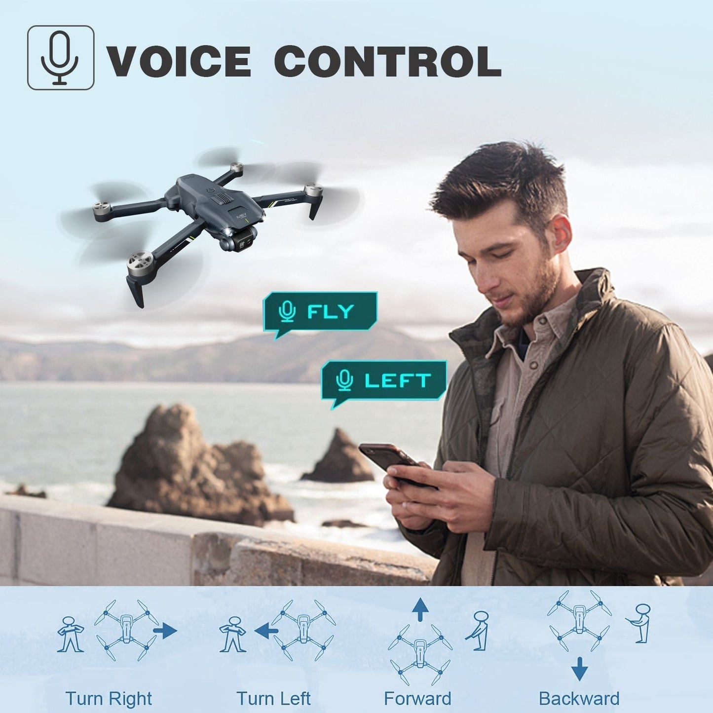 4DRC V28 Drone With 4K HD Dual Camera WiFi FPV 3D Flips Rc Quadcopter US New Era Fashion LLc