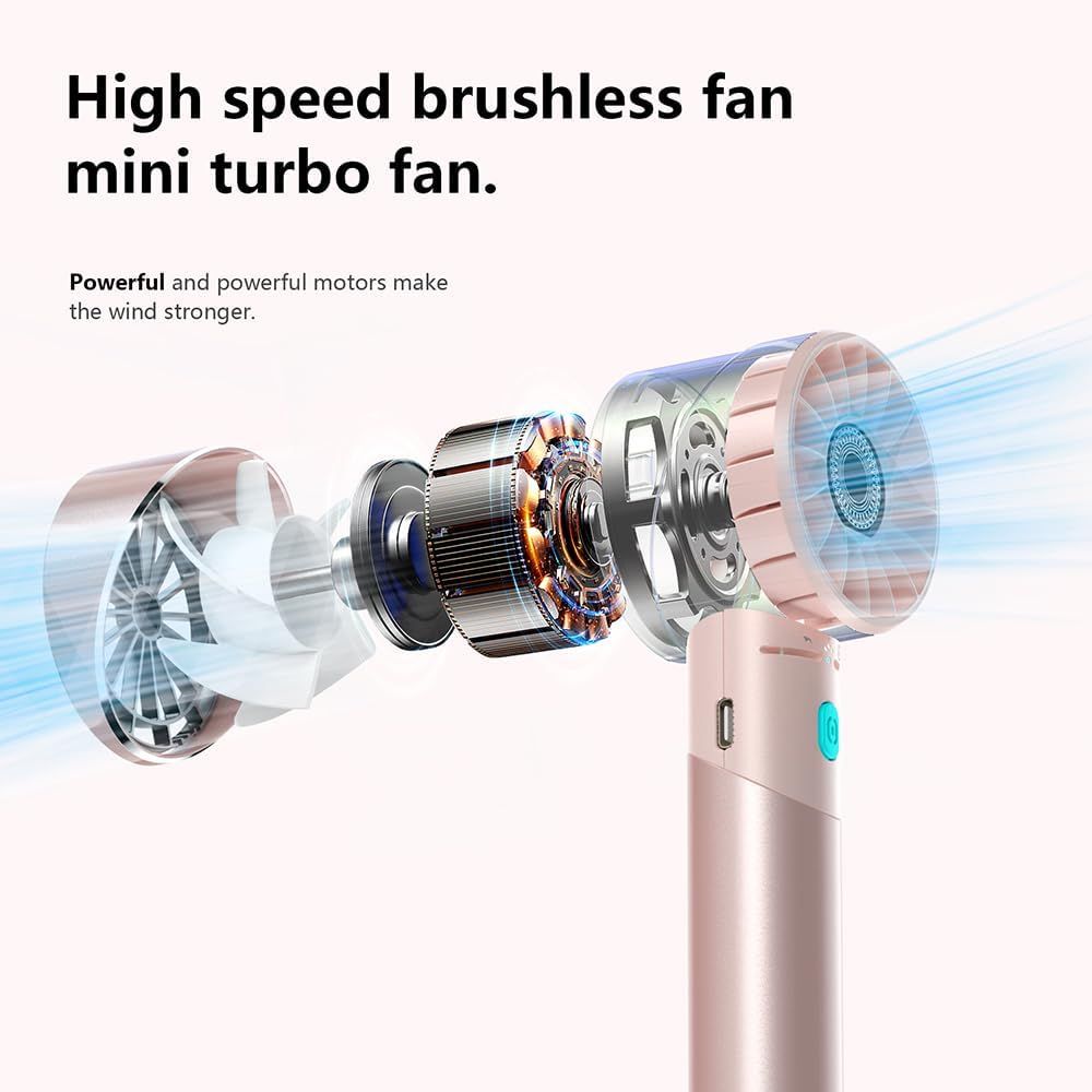 Handheld Fan, Mini Small Portable Turbo Fan, Rechargeable with 4 High Speeds Personal Fans, Max 16H Runtime, For Travel, Office, Outdoor - New Era Fashion LLc
