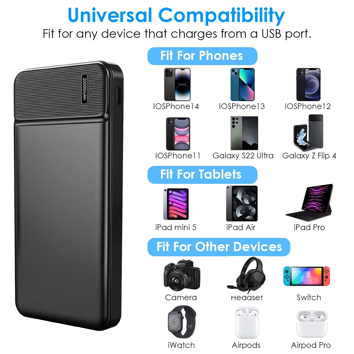 Power Bank Portable Phone Charger for Home Office Travel External Battery Pack with 1 Micro USB Cable Fit For IOSPhone 13/12 Samsung Galaxy S21 And More New Era Fashion LLc