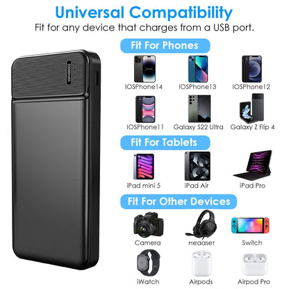 Power Bank Portable Phone Charger for Home Office Travel External Battery Pack with 1 Micro USB Cable Fit For IOSPhone 13/12 Samsung Galaxy S21 And More New Era Fashion LLc