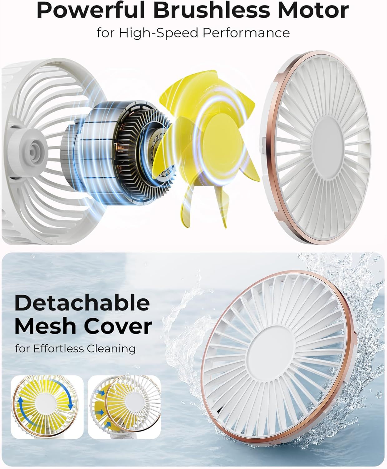 Portable Handheld Fan, Portable Fan Rechargeable, 4000mAh, 180° Adjustable, 6 Speed Wind, Display Electricity in Real Time, USB Rechargeable Foldable F an, Quiet Personal Fan as Power Bank New Era Fashion LLc