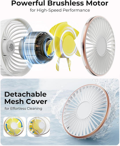 Portable Handheld Fan, Portable Fan Rechargeable, 4000mAh, 180° Adjustable, 6 Speed Wind, Display Electricity in Real Time, USB Rechargeable Foldable F an, Quiet Personal Fan as Power Bank New Era Fashion LLc