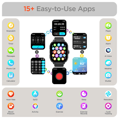HyperGear FIT X2 Smartwatch and Fitness Tracker New Era Fashion LLc