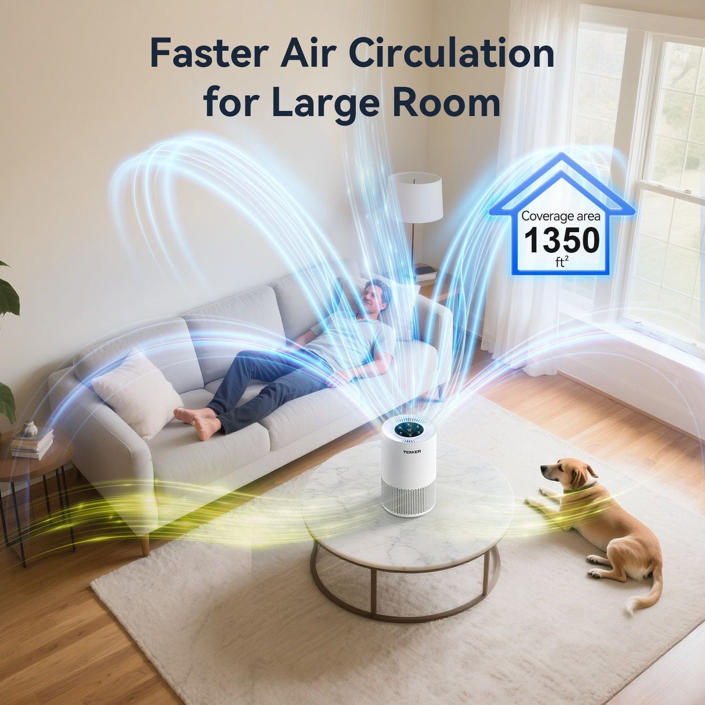 TENKER AP-6980 Air Purifier White US 1300ft² Large Rooms H13 Heap 3-Stage Filtration 3 Speeds 3 Timer w/Light Air Cleaner Machine New Era Fashion LLc