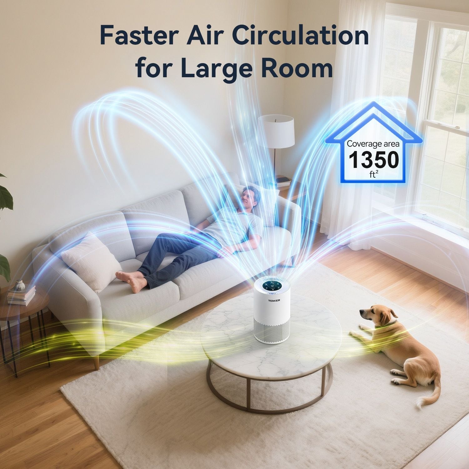 TENKER AP-6980 Air Purifier White US 1300ft² Large Rooms H13 Heap 3-Stage Filtration 3 Speeds 3 Timer w/Light Air Cleaner Machine New Era Fashion LLc