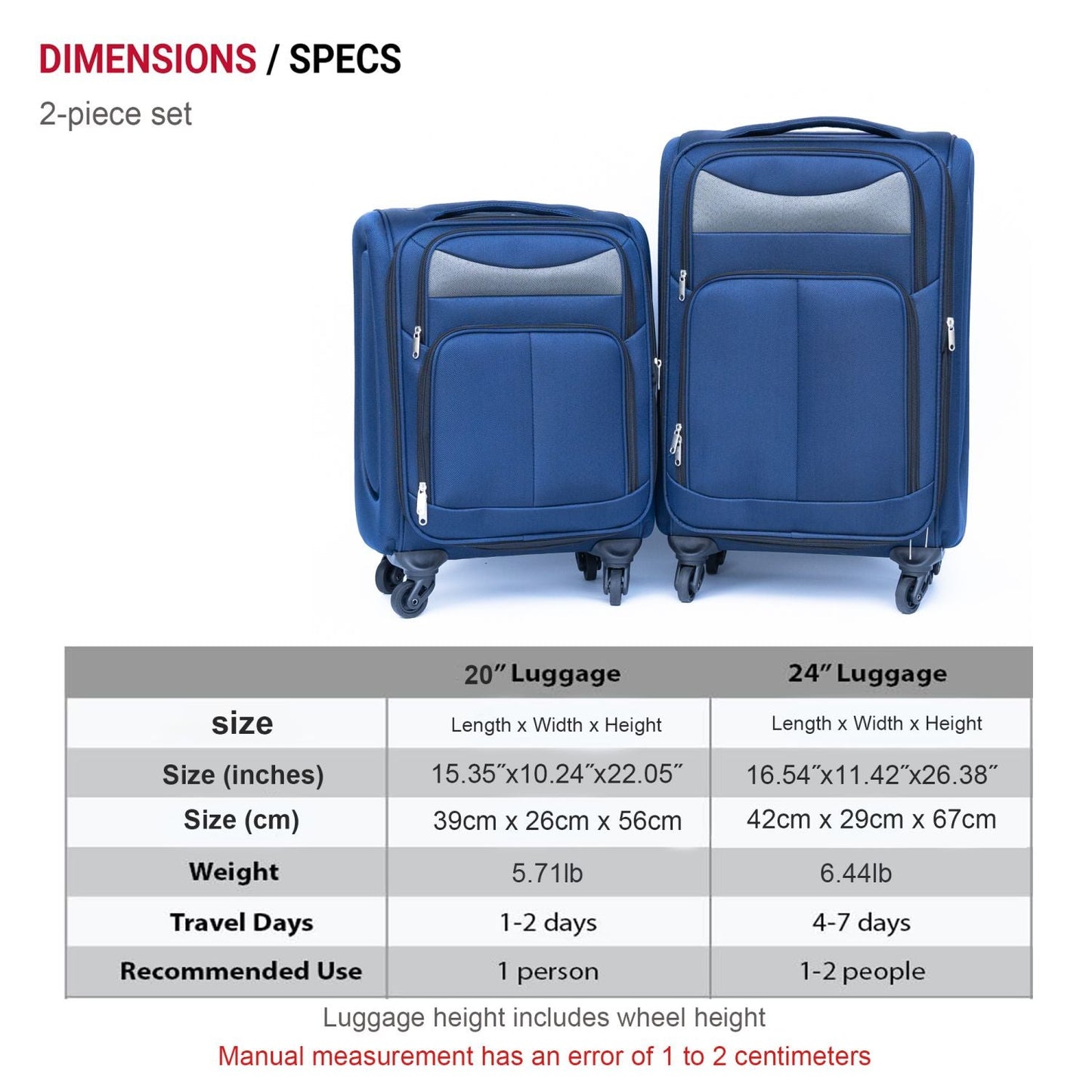 Oxford cloth suitcase Navy blue New Era Fashion LLc