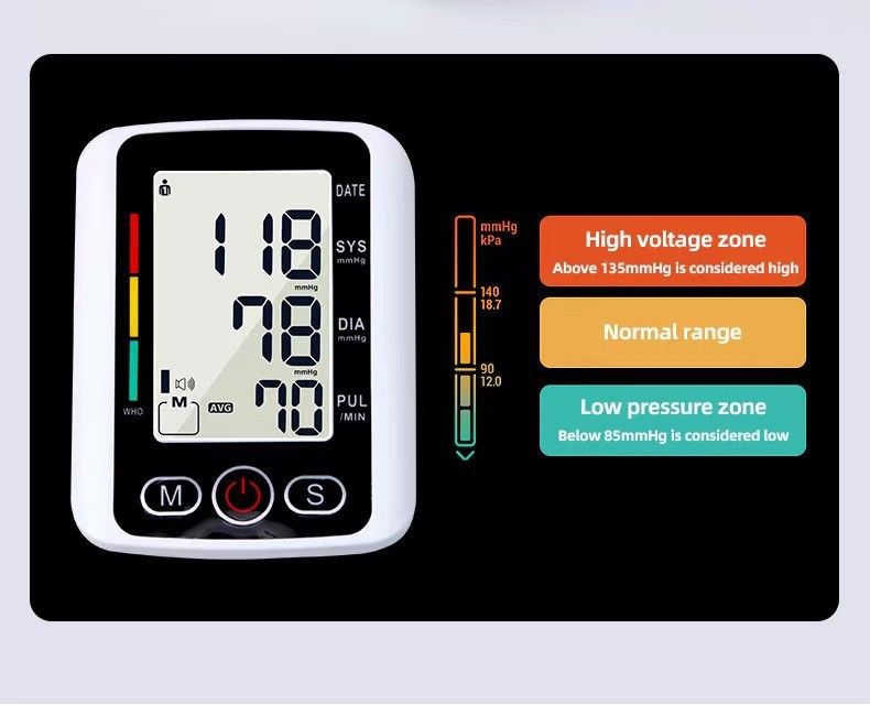 Wireless Digital Blood Pressure Monitor with LCD Display & Voice Alerts for Accurate Readings at Home New Era Fashion LLc
