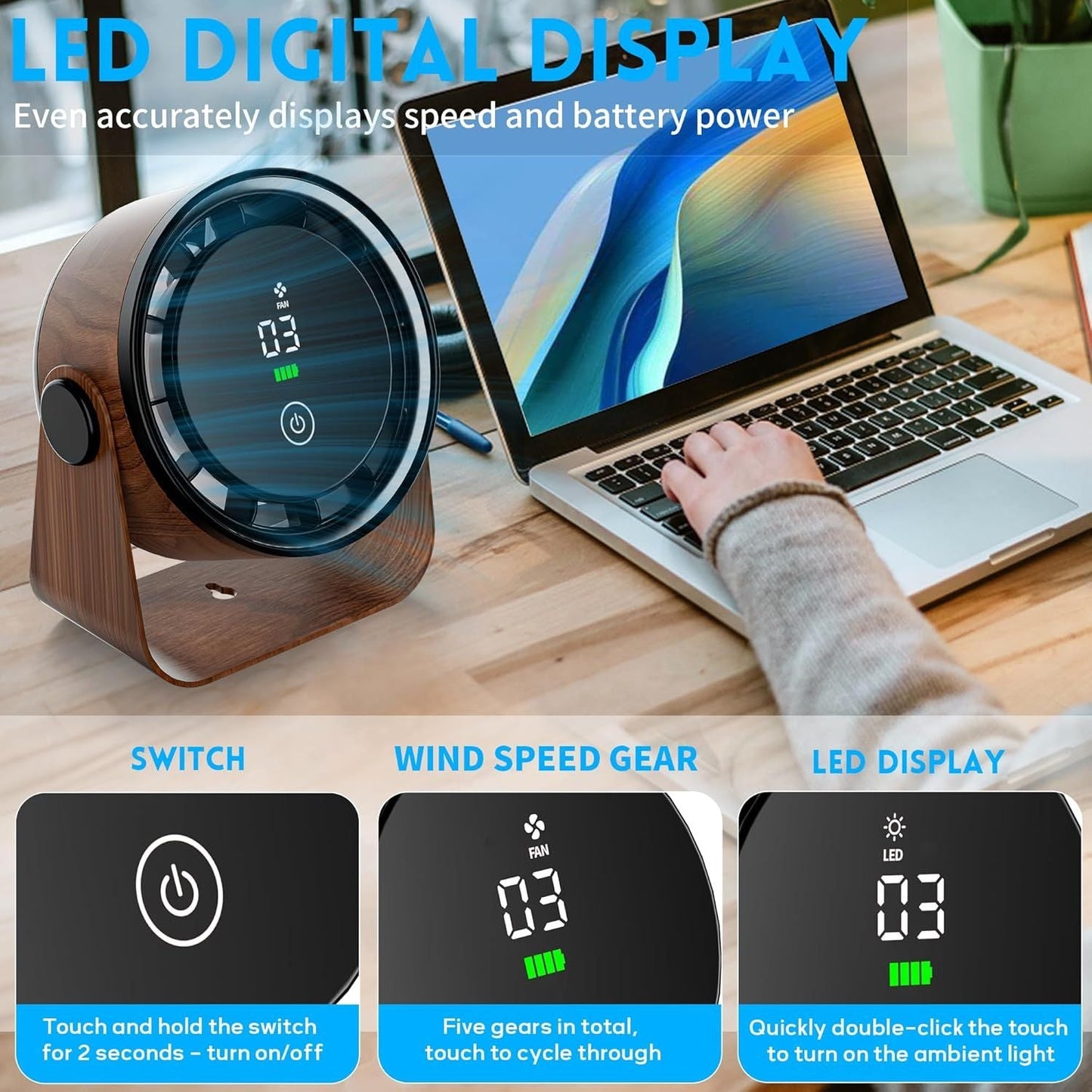 Small Desk Fan 5000mAh Rechargeable Battery Powered -Retro Low Noise Quiet Portable Gentle Blowing with LED Night Light Office Bedroom Table Top Wall Hanging Kitchen Camping Dorm 5-Speed 360° Rotation New Era Fashion LLc