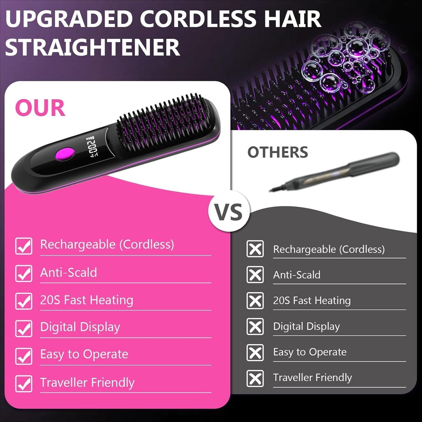 Hair Straightener, Cordless Hair Straightening Brush Portable Cordless Comb with Base Negative Ion Rechargeable Brush for Frizz-Free Shine Straightening, 6400mAh Fast Heating (Black) New Era Fashion LLc