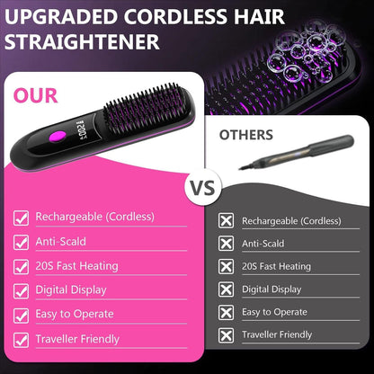Hair Straightener, Cordless Hair Straightening Brush Portable Cordless Comb with Base Negative Ion Rechargeable Brush for Frizz-Free Shine Straightening, 6400mAh Fast Heating (Black) New Era Fashion LLc