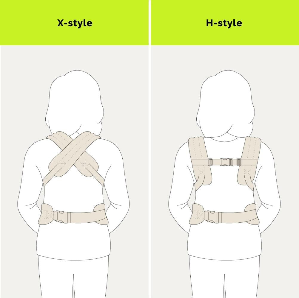 Ergonomic Baby Carrier Newborn to Toddler, Lightweight & Breathable Cotton Infant Carrier for Hands Free Comfort New Era Fashion LLc