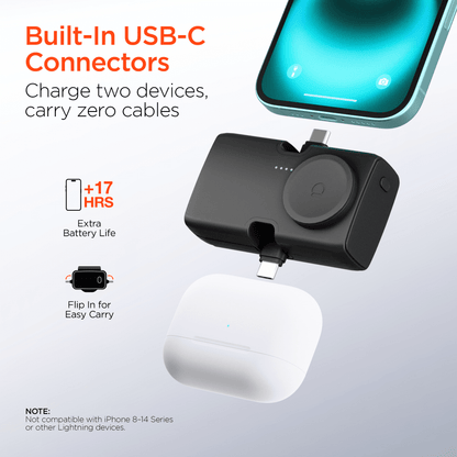 HyperGear Power Pack Nano 5000mAh Power Bank New Era Fashion LLc