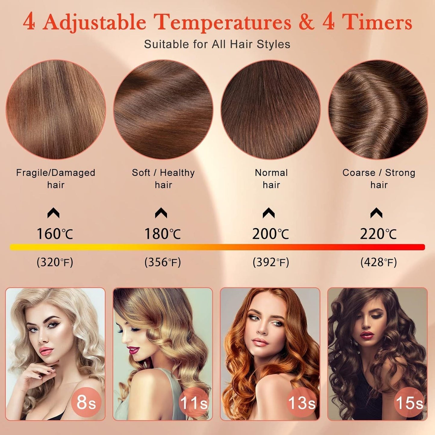 Automatic Curling Iron, Ceramic Ionic Auto-Rotating Hair Curling Wand with Anti-Stuck Technology - Black New Era Fashion LLc