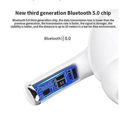 Airpods Wireless Bluetooth Earphone For Smartphone New Era Fashion LLc