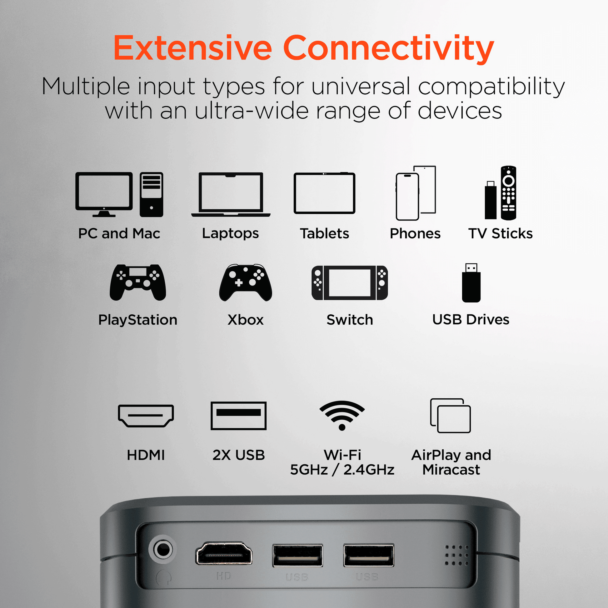 HyperGear CineMini Portable Mini Projector New Era Fashion LLc