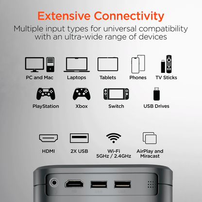 HyperGear CineMini Portable Mini Projector New Era Fashion LLc