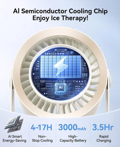 Rechargeable USB Desk Fan for Bedroom, 100 Speeds, 360° Rotation, Wall Mounted Design Small Portable Table Fan with LED Display, Quiet Personal Desktop Cooling Fans for Home Office New Era Fashion LLc