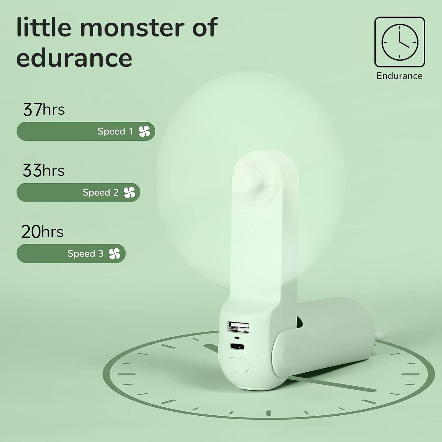 Handheld Fan with 4500 mAh Powerbank Max 37 Hours Runtime, Pocket Portable Battery Operated or USB Powered Folding Personal Fan, 3 Speeds, Gifts for Women Men Kids Gift for Festival New Era Fashion LLc