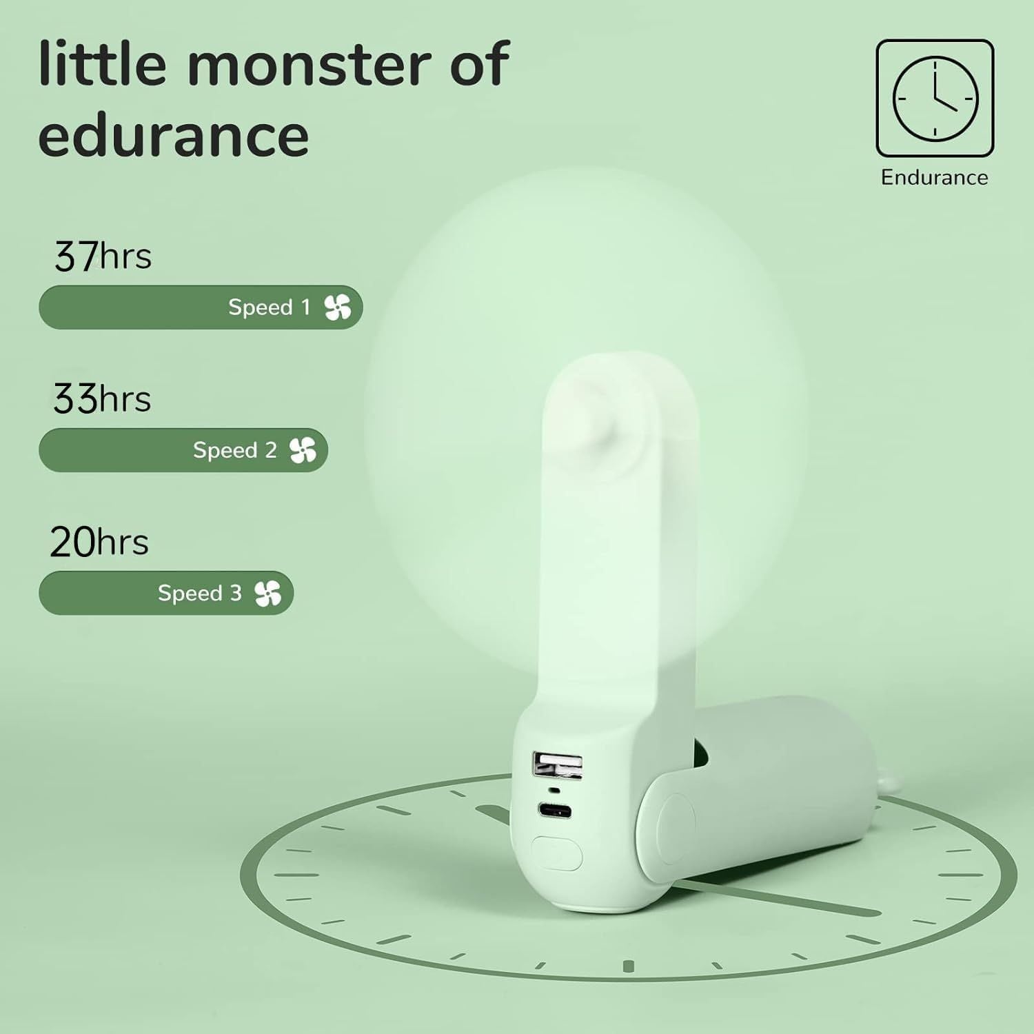 Handheld Fan with 4500 mAh Powerbank Max 37 Hours Runtime, Pocket Portable Battery Operated or USB Powered Folding Personal Fan, 3 Speeds, Gifts for Women Men Kids Gift for Festival New Era Fashion LLc