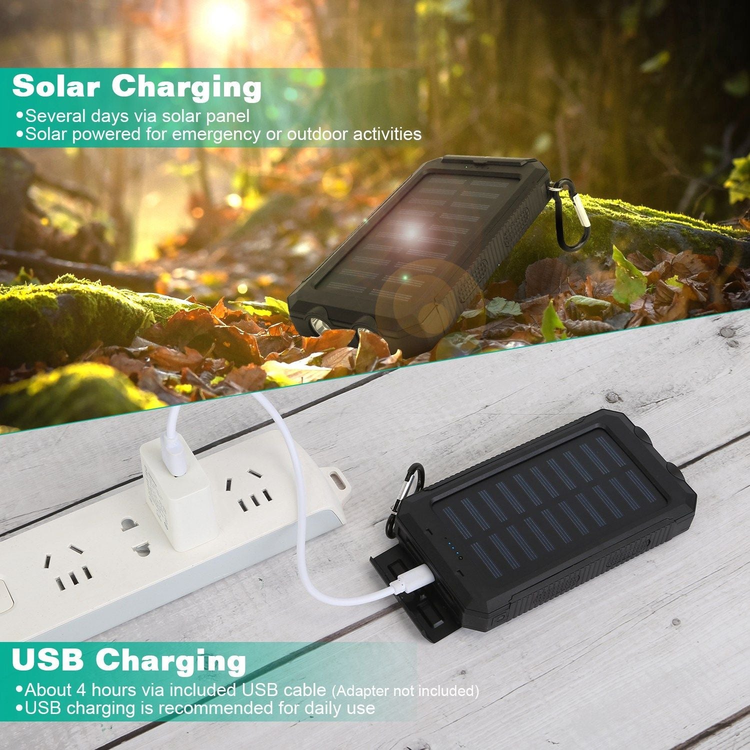 10000mAh Solar Power Bank External Battery Pack Dual USB Ports Outdoor Charger with Battery Indicators SOS LED Lights Compass Camping Hiking New Era Fashion LLc