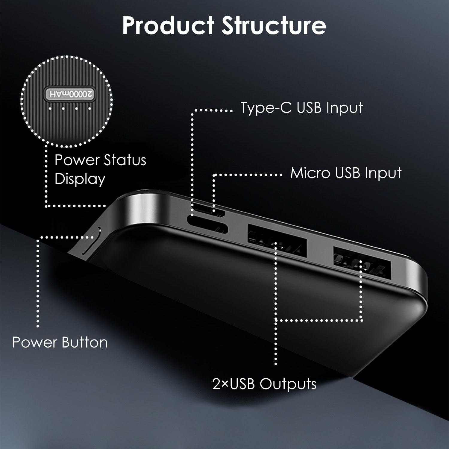 Power Bank Portable Phone Charger for Home Office Travel External Battery Pack with 1 Micro USB Cable Fit For IOSPhone 13/12 Samsung Galaxy S21 And More New Era Fashion LLc
