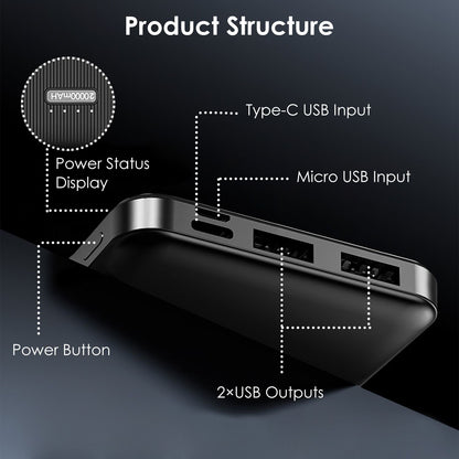 Power Bank Portable Phone Charger for Home Office Travel External Battery Pack with 1 Micro USB Cable Fit For IOSPhone 13/12 Samsung Galaxy S21 And More New Era Fashion LLc