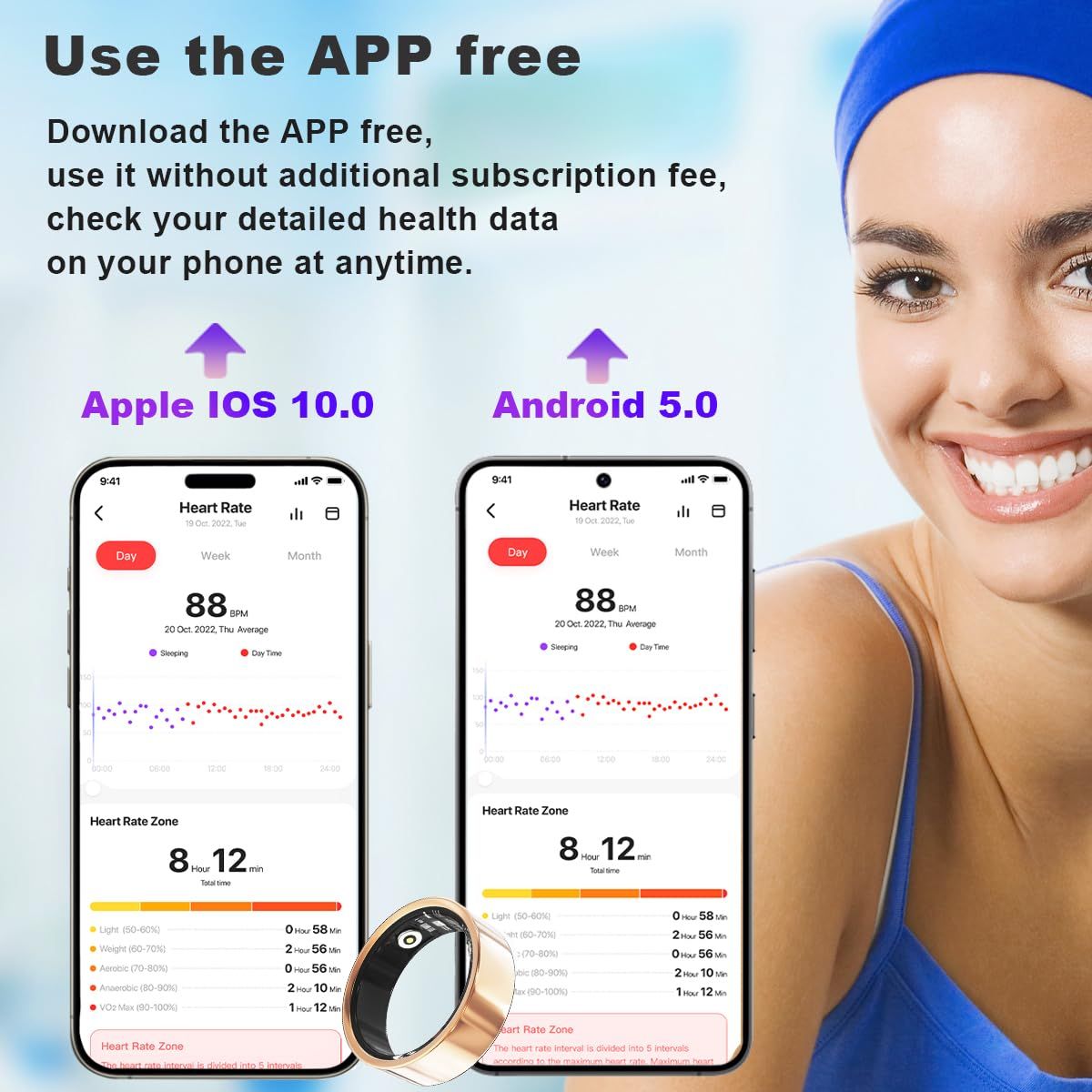 Smart Ring Health Tracker - Fitness Sleep Heart Rate Blood Oxygen Tracker Smart Ring For Men And Women,IP68 Waterproof Level Bluetooth Fitness Tracker Rings Family Care New Era Fashion LLc