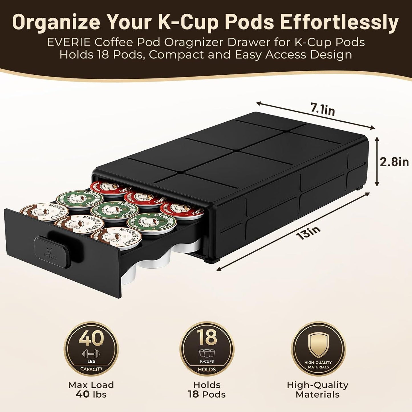 Coffee Pod Organizer Drawer for Keurig K-Cup Pods, Holds 18 Pods - Compact, Easy-Access Design with Smooth Glide, Ideal for Small Spaces and Coffee Machines New Era Fashion LLc