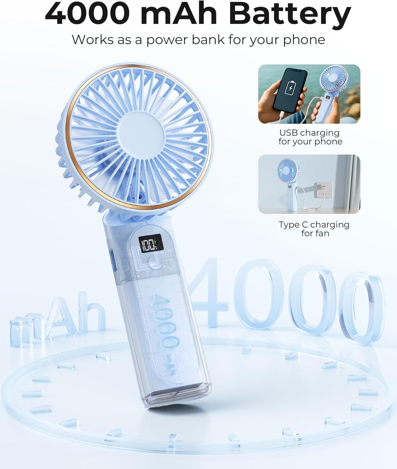 Portable Handheld Fan, Portable Fan Rechargeable, 4000mAh, 180° Adjustable, 6 Speed Wind, Display Electricity in Real Time, USB Rechargeable Foldable F an, Quiet Personal Fan as Power Bank New Era Fashion LLc