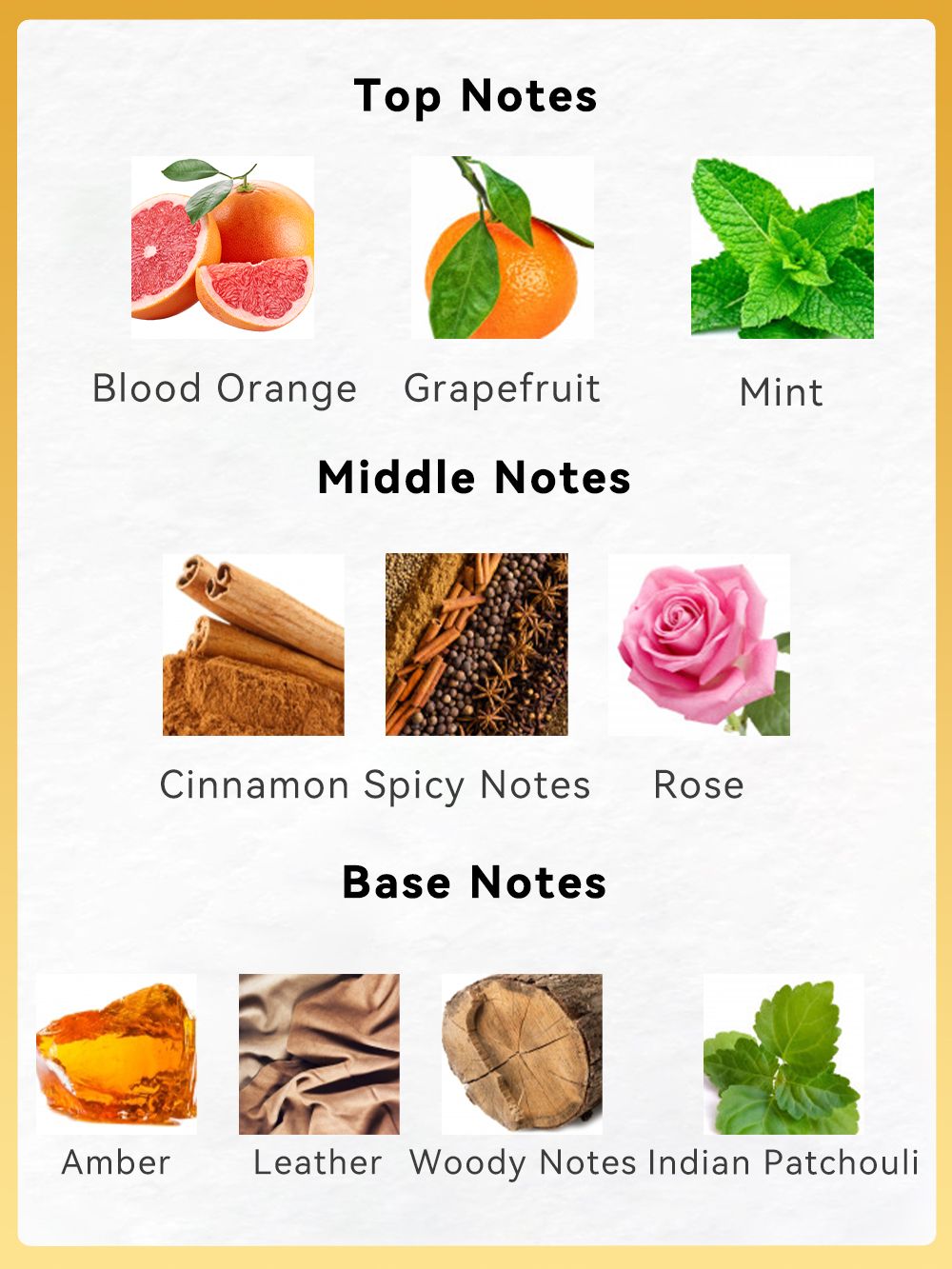 3.4f.0zMen's Eau De Toilette Spray, with Amber & Cinnamon Long-Lasting Perfume, Perfect forDating, Daily Life, Parties, Gift Giving, Notes OfBlood Orange, Grapefruit, Mint New Era Fashion LLc