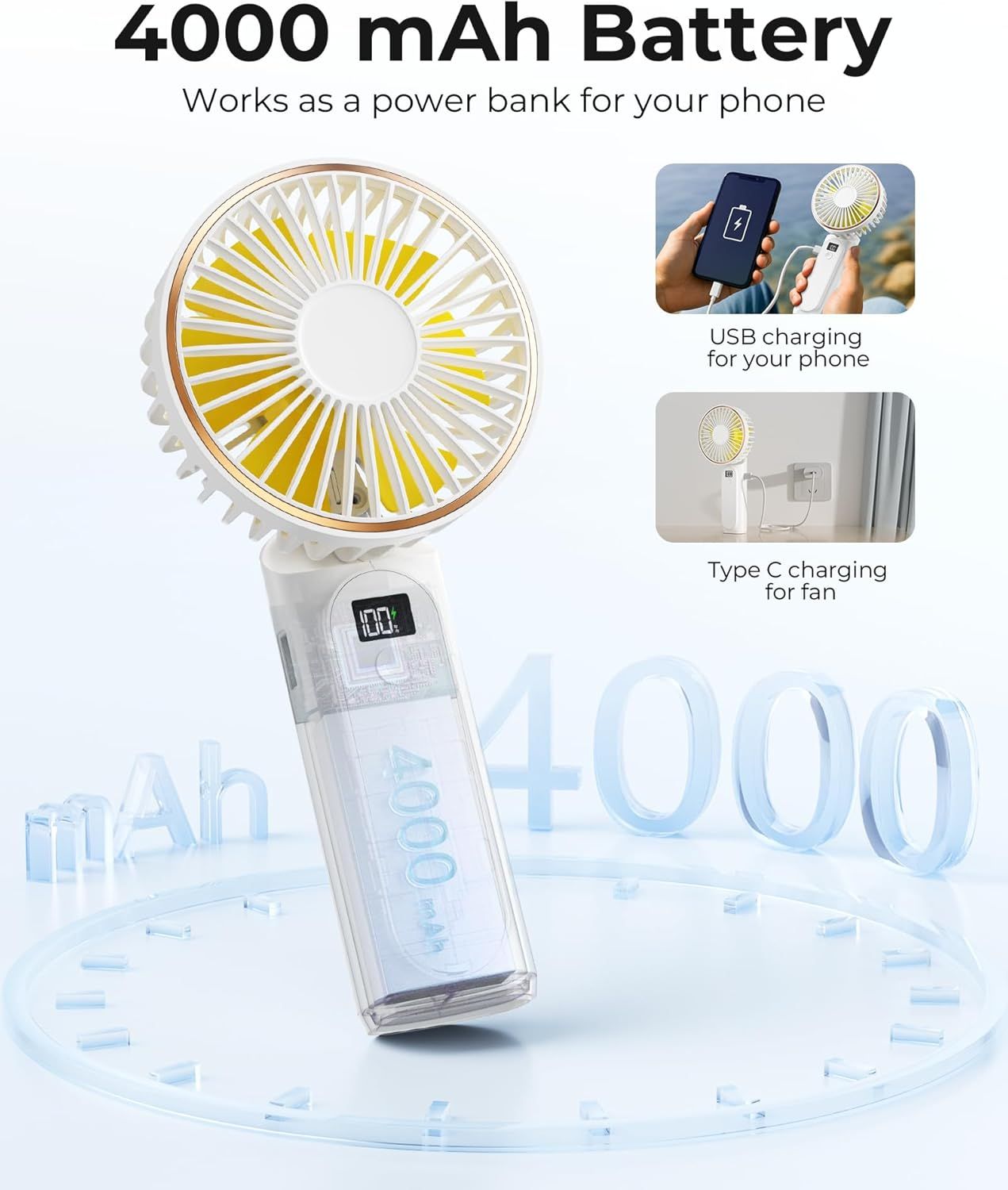 Portable Handheld Fan, Portable Fan Rechargeable, 4000mAh, 180° Adjustable, 6 Speed Wind, Display Electricity in Real Time, USB Rechargeable Foldable F an, Quiet Personal Fan as Power Bank New Era Fashion LLc