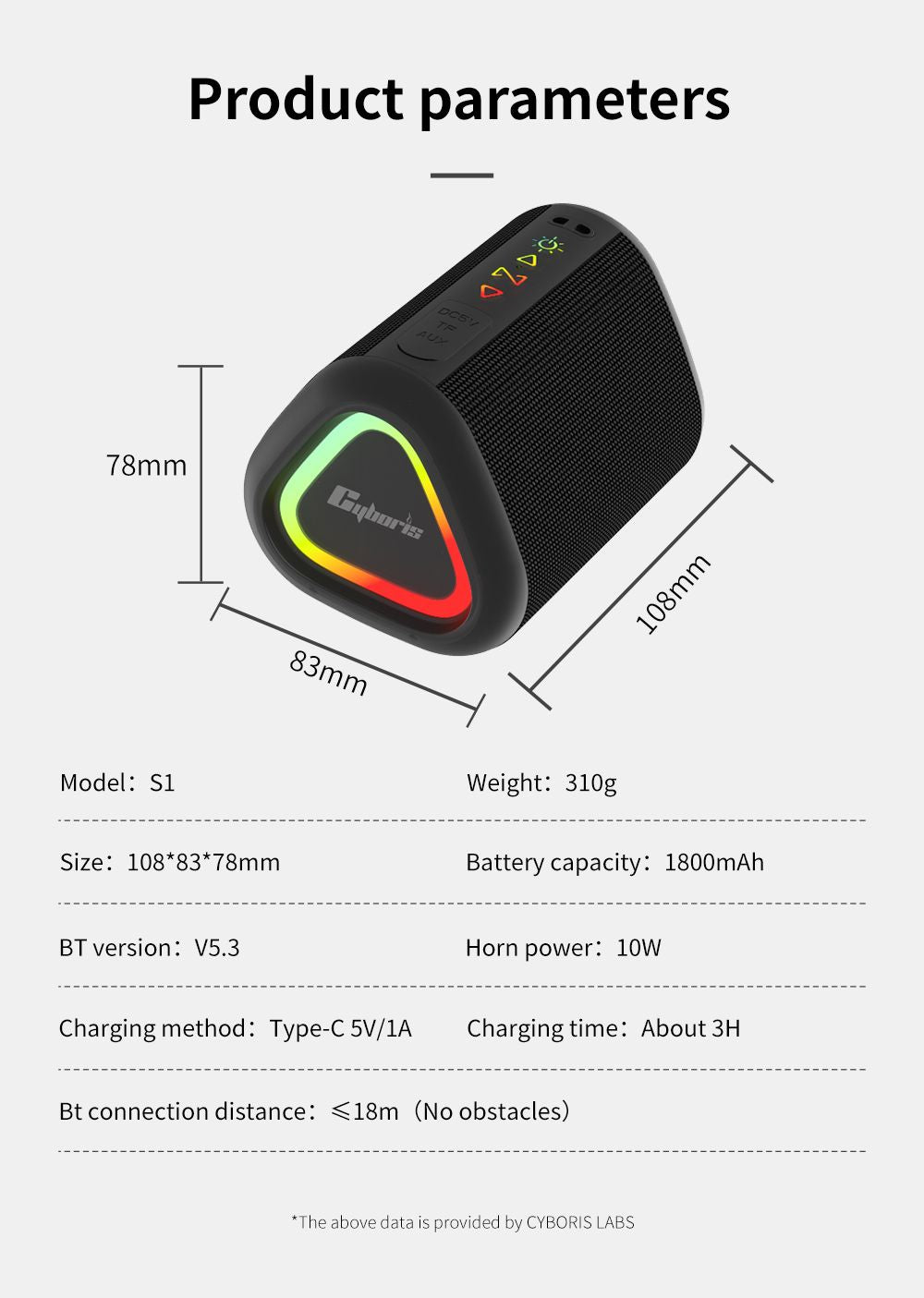 Cyboris S1 High Quality Portable Mini Waterproof Bluetooth Speaker, Wireless V5.4 Outdoor TWS Stereo Sporting Speakers 15W Loud Stereo Soundbox New Era Fashion LLc
