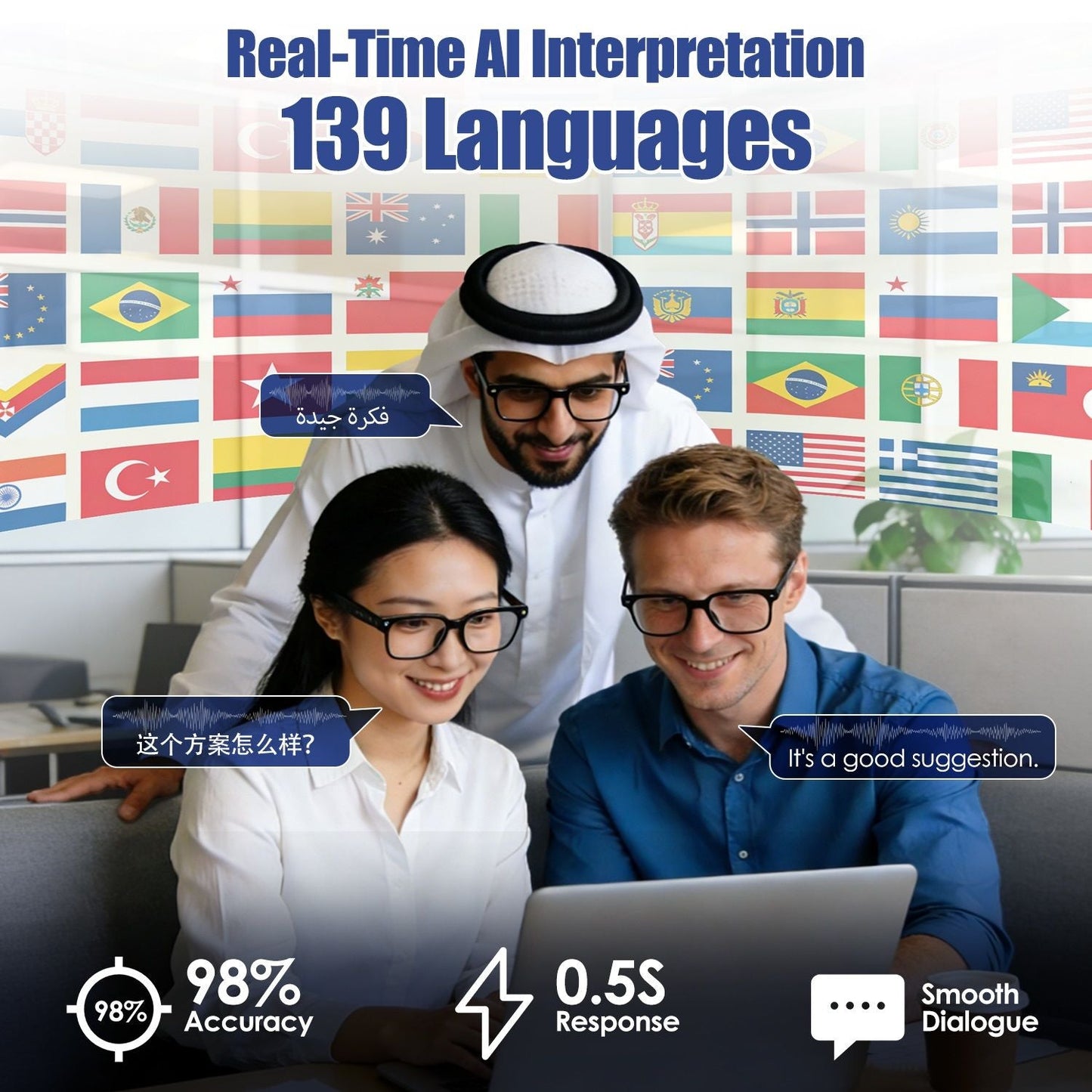 AI Smart Glasses with Camera and Audio 8MP HD1080P Real Time Translation 139 Languages Voice Assistant AI Photo Recognition Music Playback & Hands-Free Calling for Travel Meeting Vlog New Era Fashion LLc
