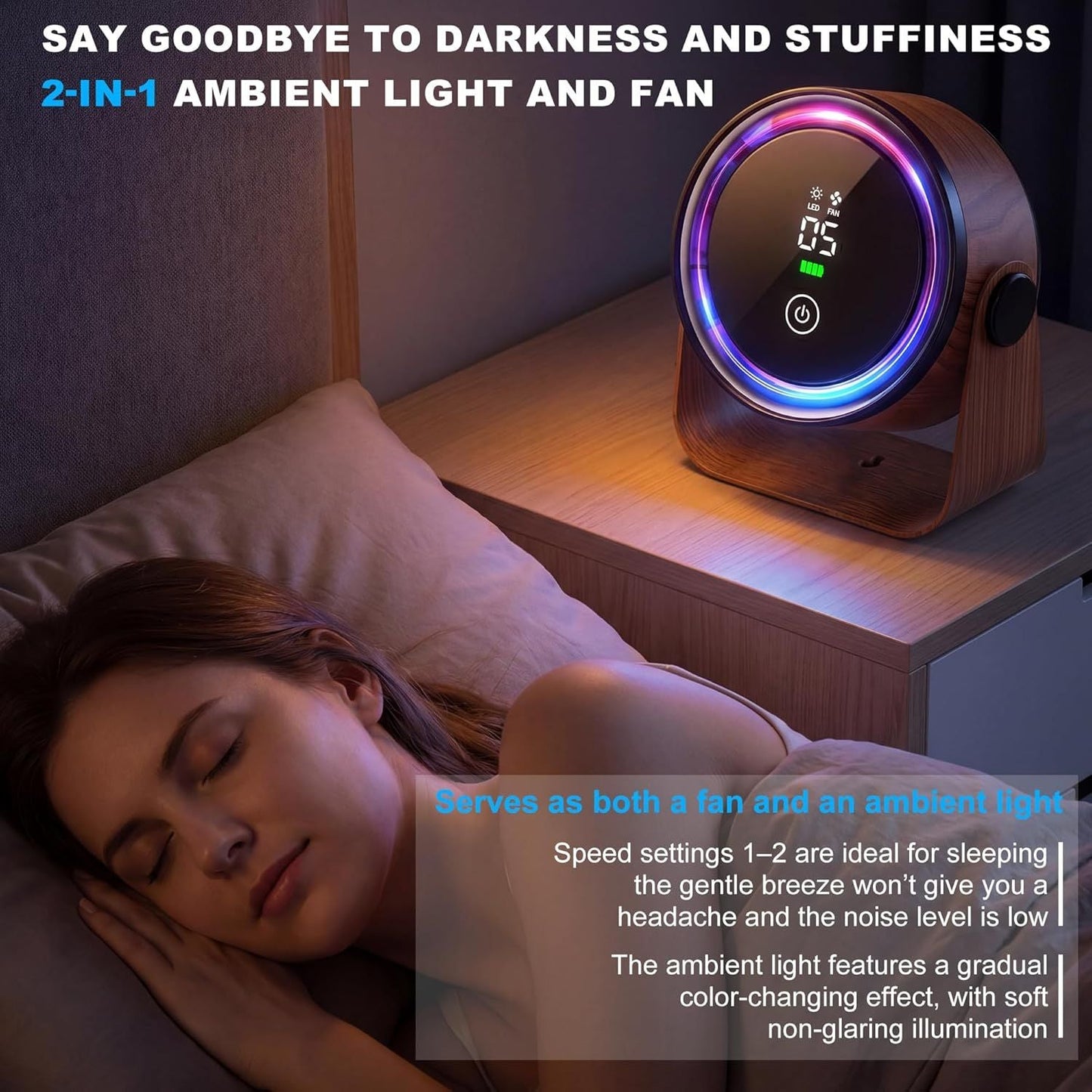 Small Desk Fan 5000mAh Rechargeable Battery Powered -Retro Low Noise Quiet Portable Gentle Blowing with LED Night Light Office Bedroom Table Top Wall Hanging Kitchen Camping Dorm 5-Speed 360° Rotation New Era Fashion LLc