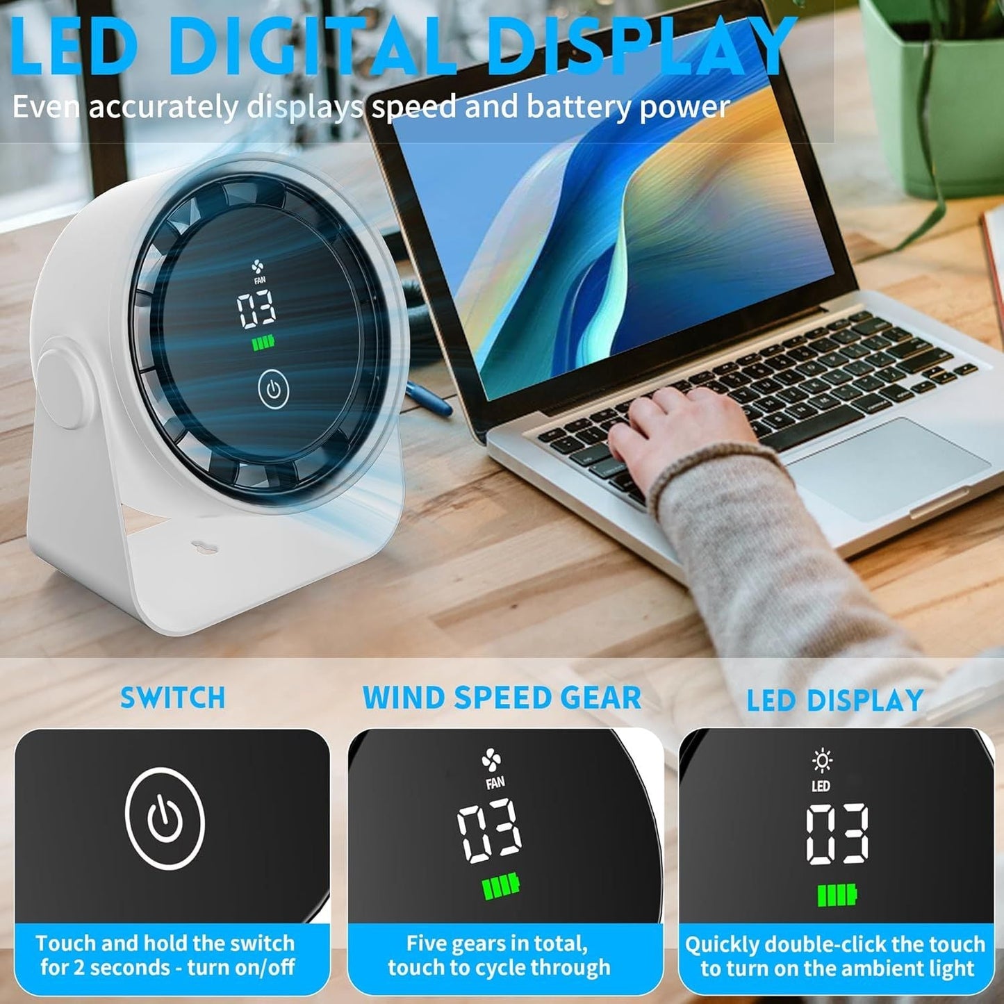 Small Desk Fan 5000mAh Rechargeable Battery Powered -Retro Low Noise Quiet Portable Gentle Blowing with LED Night Light Office Bedroom Table Top Wall Hanging Kitchen Camping Dorm 5-Speed 360° Rotation New Era Fashion LLc