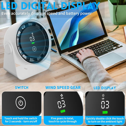 Small Desk Fan 5000mAh Rechargeable Battery Powered -Retro Low Noise Quiet Portable Gentle Blowing with LED Night Light Office Bedroom Table Top Wall Hanging Kitchen Camping Dorm 5-Speed 360° Rotation New Era Fashion LLc