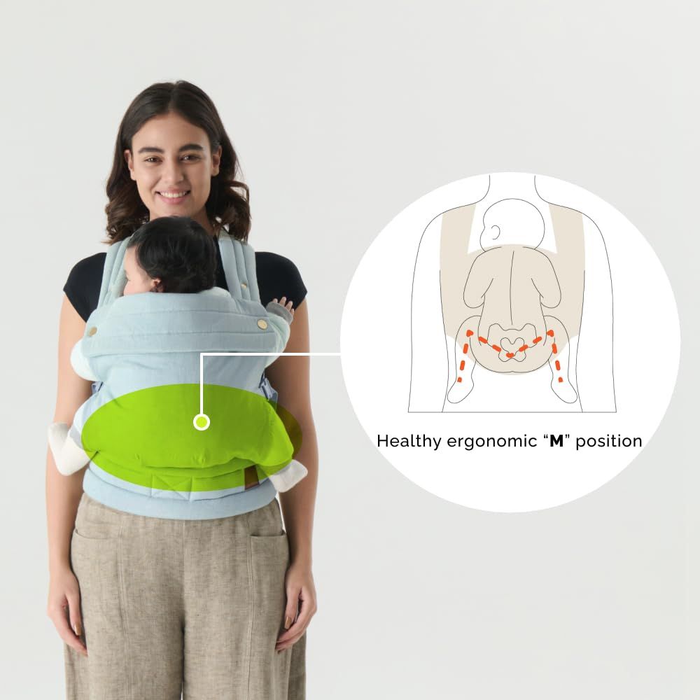 Ergonomic Baby Carrier Newborn to Toddler, Lightweight & Breathable Cotton Infant Carrier for Hands Free Comfort New Era Fashion LLc