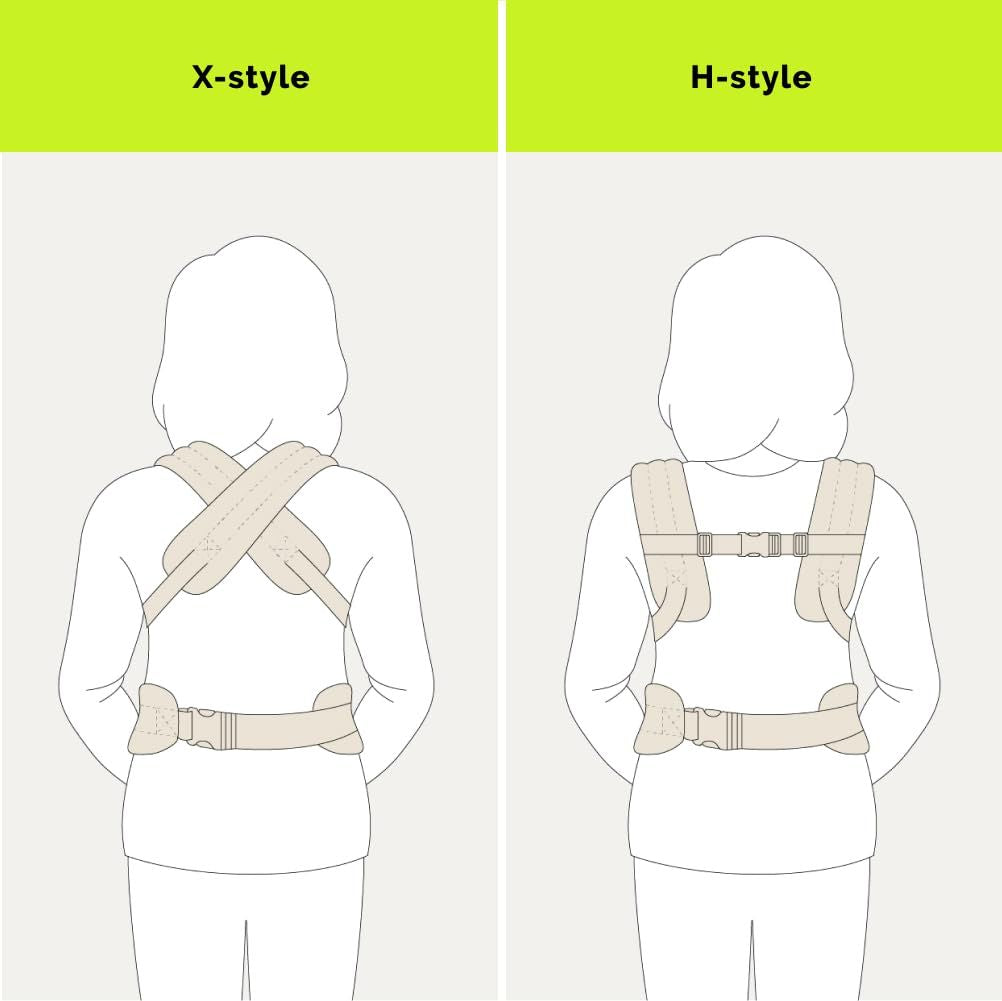 Ergonomic Baby Carrier Newborn to Toddler, Lightweight & Breathable Cotton Infant Carrier for Hands Free Comfort New Era Fashion LLc