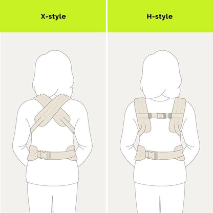 Ergonomic Baby Carrier Newborn to Toddler, Lightweight & Breathable Cotton Infant Carrier for Hands Free Comfort New Era Fashion LLc