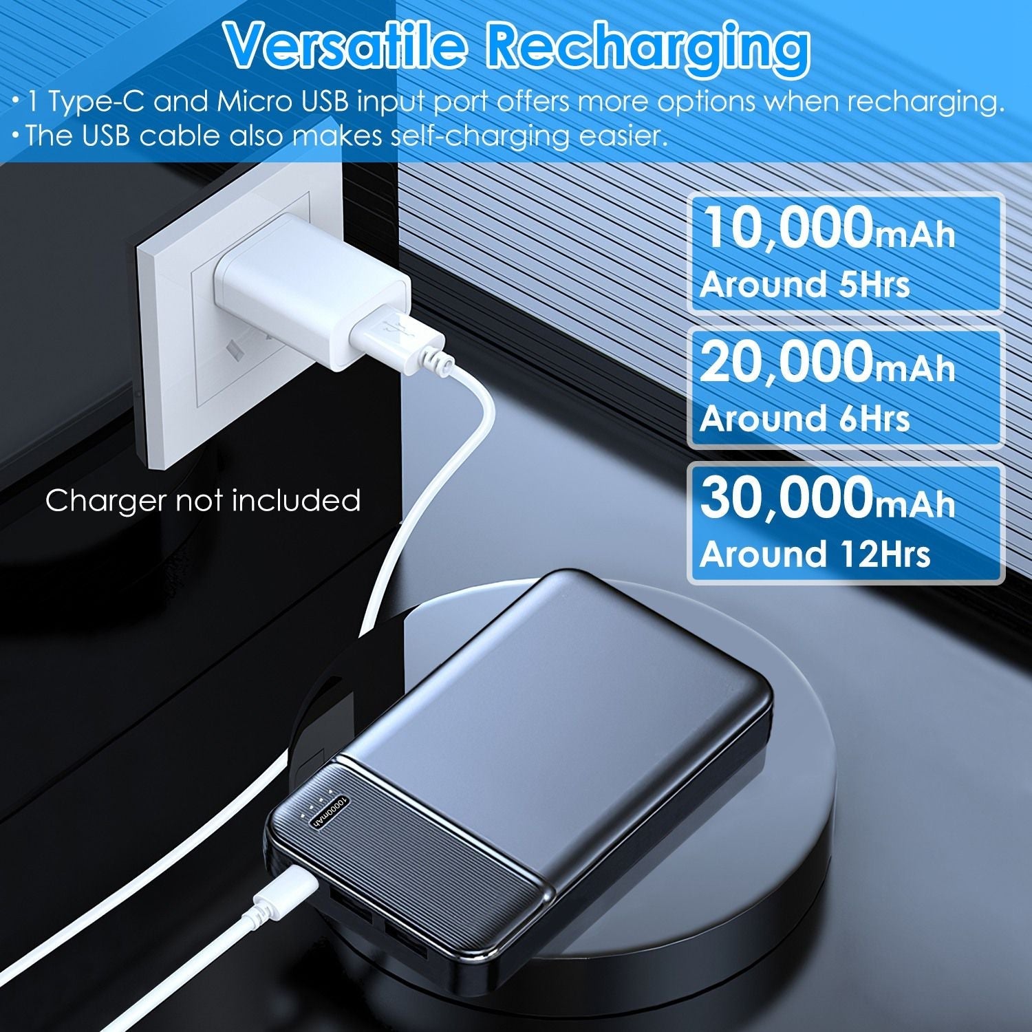 Power Bank Portable Phone Charger for Home Office Travel External Battery Pack with 1 Micro USB Cable Fit For IOSPhone 13/12 Samsung Galaxy S21 And More New Era Fashion LLc