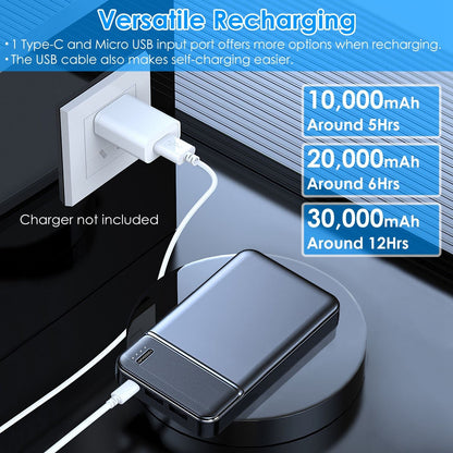 Power Bank Portable Phone Charger for Home Office Travel External Battery Pack with 1 Micro USB Cable Fit For IOSPhone 13/12 Samsung Galaxy S21 And More New Era Fashion LLc