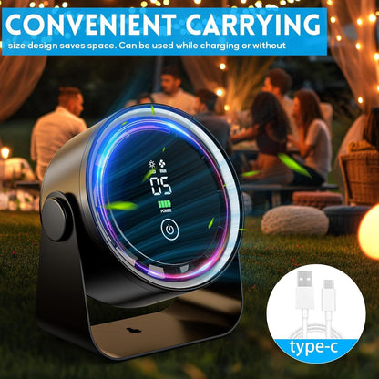 Small Desk Fan 5000mAh Rechargeable Battery Powered -Retro Low Noise Quiet Portable Gentle Blowing with LED Night Light Office Bedroom Table Top Wall Hanging Kitchen Camping Dorm 5-Speed 360° Rotation New Era Fashion LLc