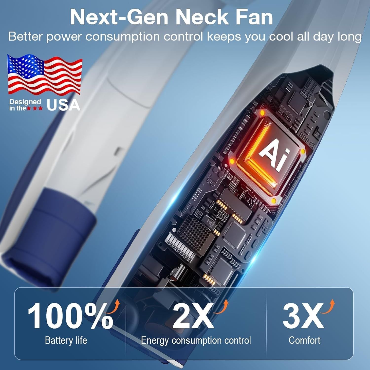 Neck Fan, 6 Speeds Adjustable Portable Personal Fan Rechargeable, Faster Cooling Wearable Fan, Ultra Quiet for Home, Office, Travel, Outdoor New Era Fashion LLc