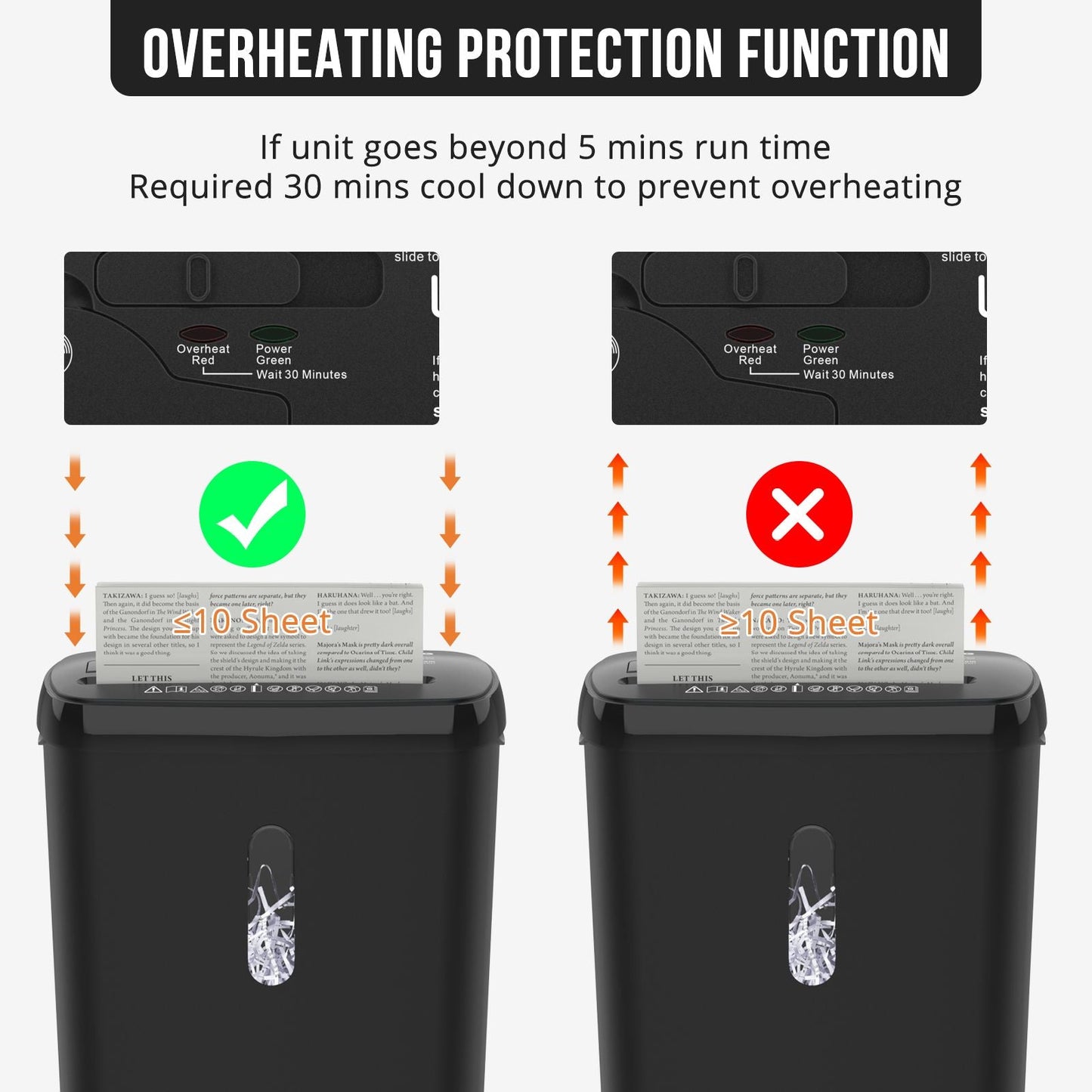 10-Sheet Strip Cut Paper Shredder, P-2 Security Level with 3.17-Gallon Basket, CD & Credit Card Shredder - Durable & Fast - Jam Proof System -ETL Certified Home Office Shredders(FBAShipping) New Era Fashion LLc