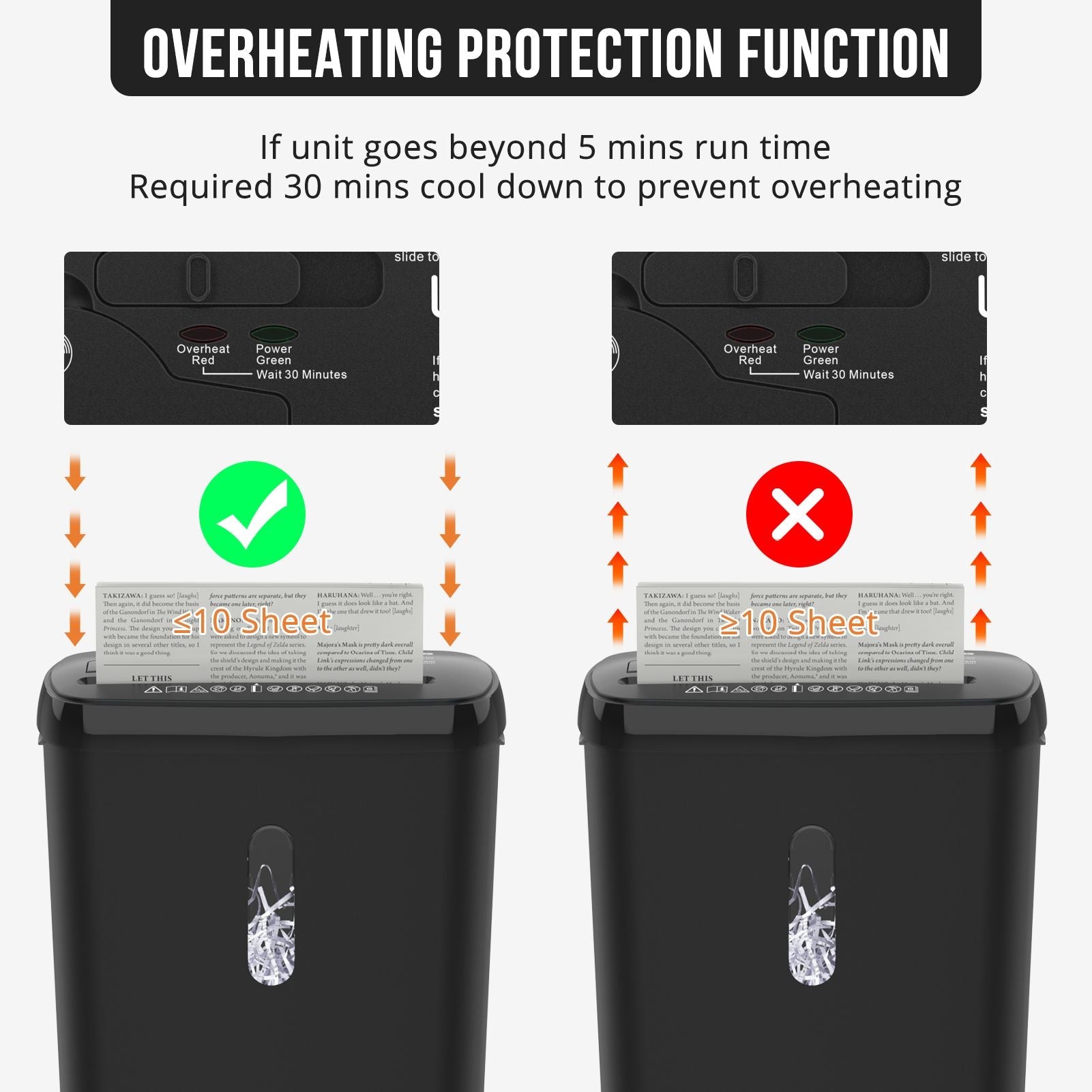 10-Sheet Strip Cut Paper Shredder, P-2 Security Level with 3.17-Gallon Basket, CD & Credit Card Shredder - Durable & Fast - Jam Proof System -ETL Certified Home Office Shredders(FBAShipping) New Era Fashion LLc