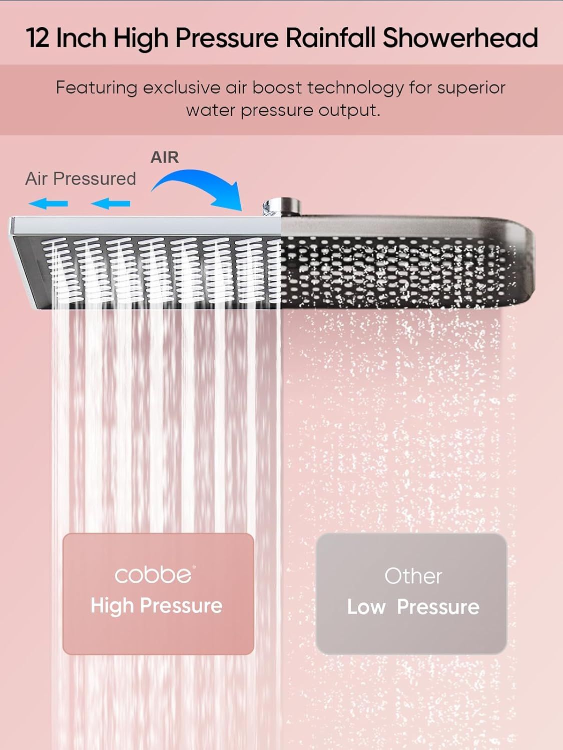 11.8 Inch Rain Shower Head with 6 Modes Handheld Water Spray High Pressure Showerhead Combo with 11 Inch Adjustable Extension Arm New Era Fashion LLc