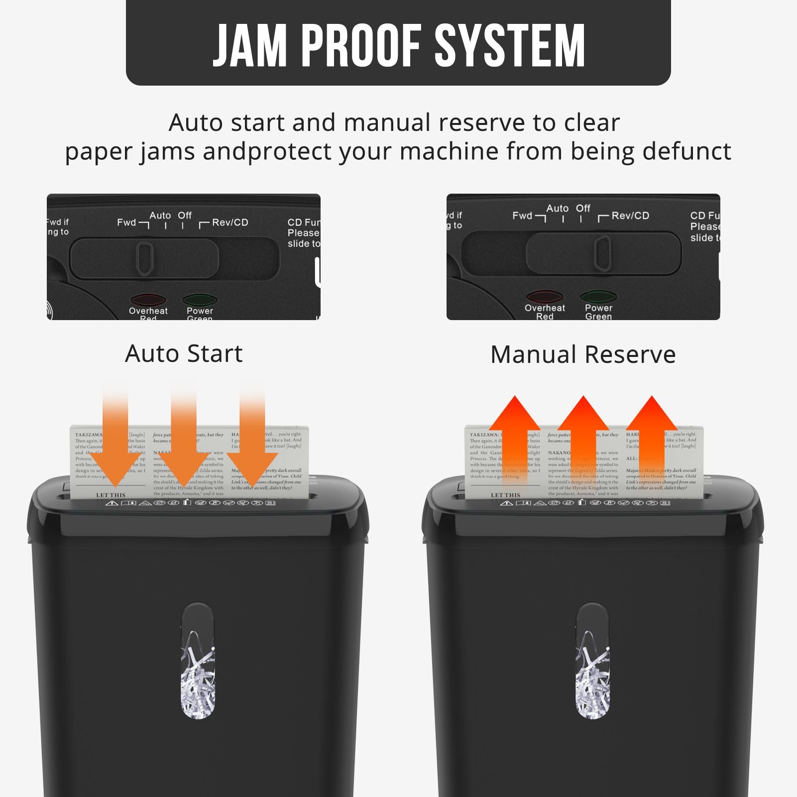 Woolsche Home Office Paper Shredder-10-Sheet Strip Cut with 3.17-Gallon Basket - P-2 Security Level - CD & Credit Card Shredder - Durable & Fast - Jam Proof System - ETL Certified New Era Fashion LLc