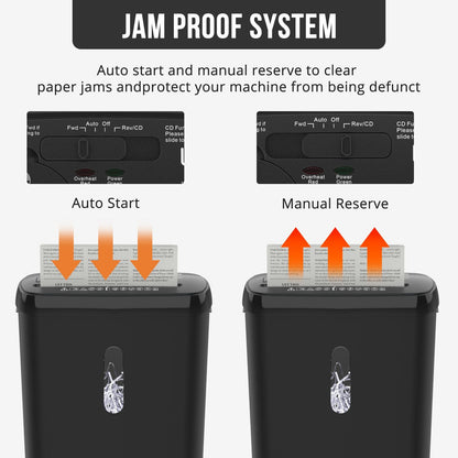 Woolsche Home Office Paper Shredder-10-Sheet Strip Cut with 3.17-Gallon Basket - P-2 Security Level - CD & Credit Card Shredder - Durable & Fast - Jam Proof System - ETL Certified New Era Fashion LLc