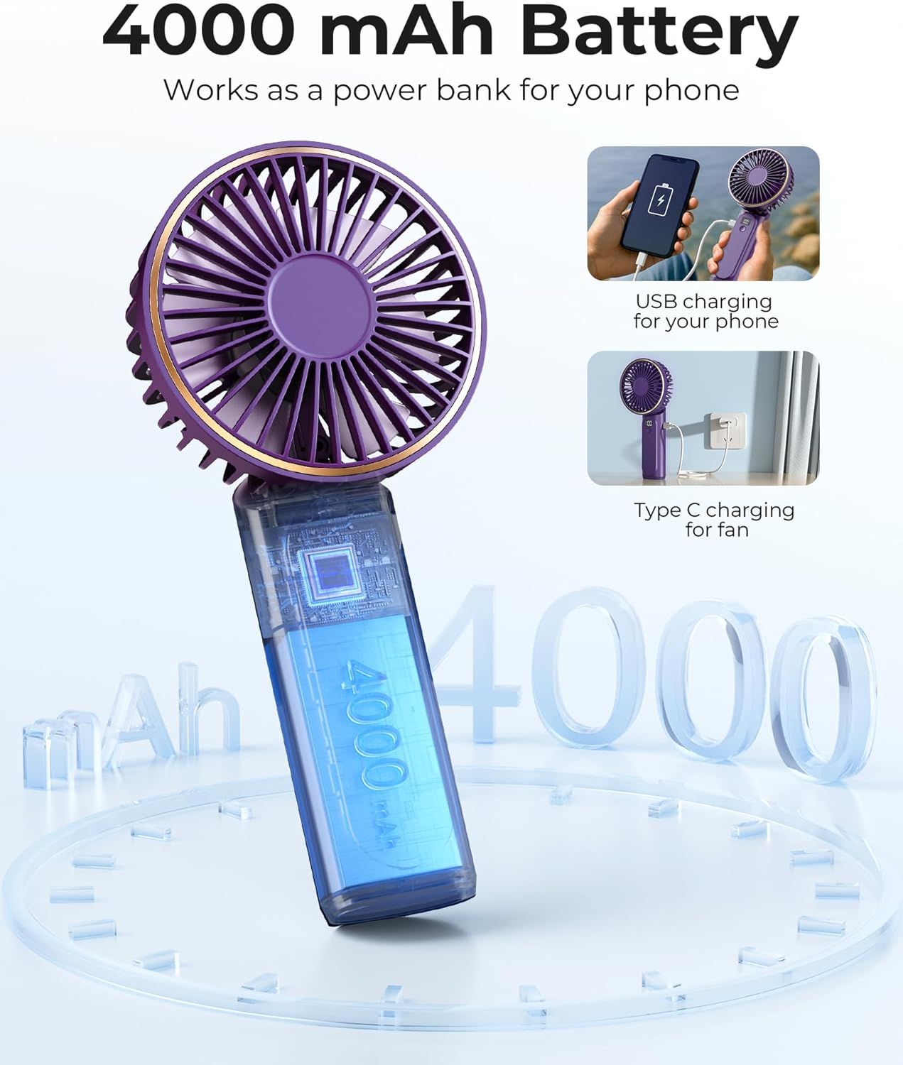 Portable Handheld Fan, Portable Fan Rechargeable, 4000mAh, 180° Adjustable, 6 Speed Wind, Display Electricity in Real Time, USB Rechargeable Foldable F an, Quiet Personal Fan as Power Bank New Era Fashion LLc